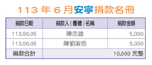 三軍醫訊NO248113年6月安寧捐款名冊